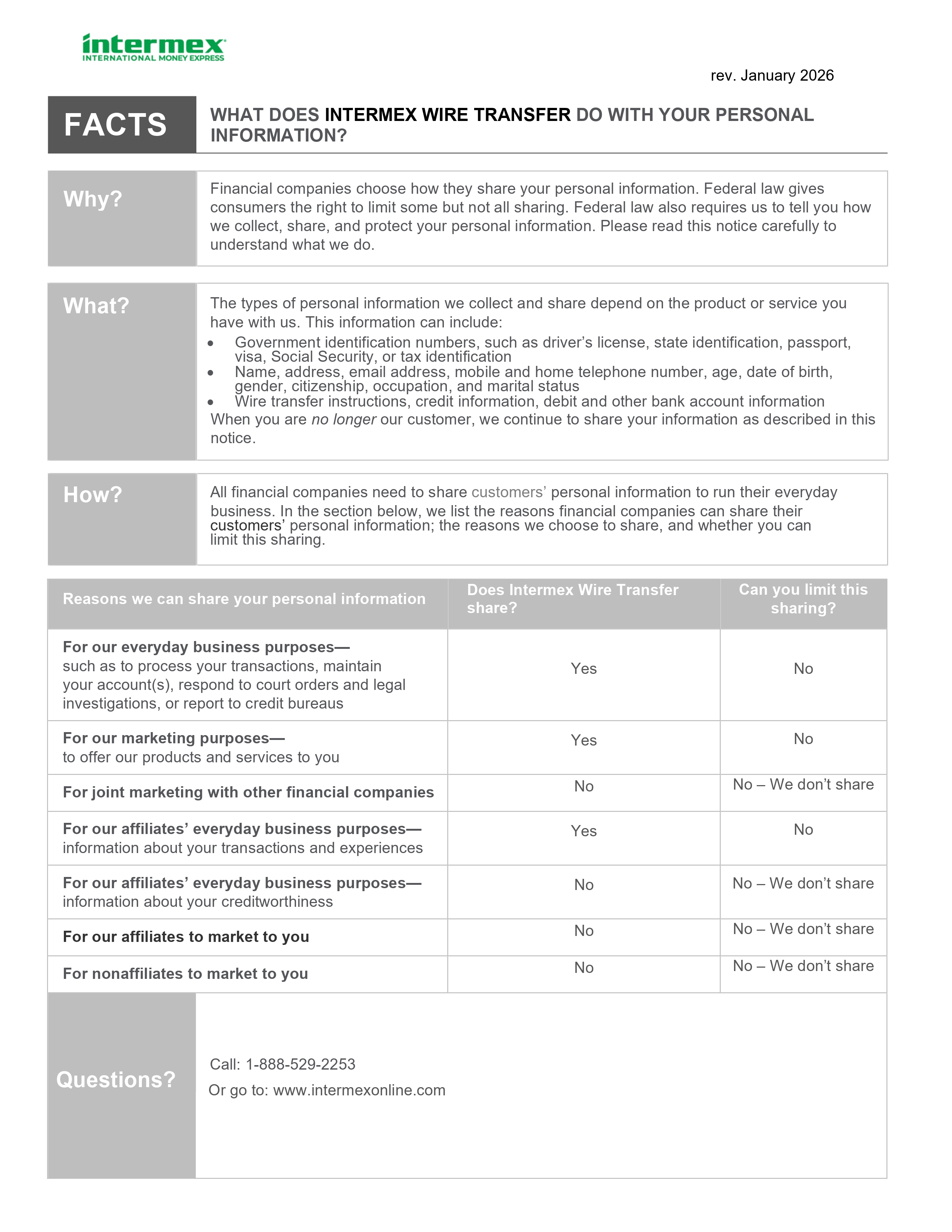 privacy_notice_reg_p_2026_eng_01